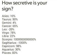 He wants to open up right away. Pin On Scorpio