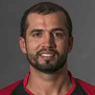 We make gear to keep you protected and comfortable in the world's wildest places. Rohan Mustafa Profile Icc Ranking Age Career Info Stats Cricbuzz