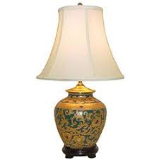 Overstock Com Online Shopping Bedding Furniture Electronics Jewelry Clothing More Jar Table Lamp Lamp Table Lamp