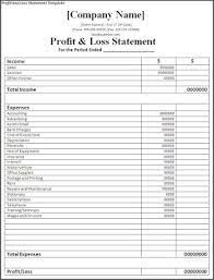 Restaurant Profit And Loss Statement Template Free