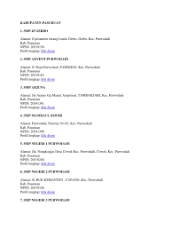 Download profil sekolah menggunakan aplikasi dapodik secara offline. Kabupaten Pasuruan