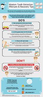 Wisdom Tooth Extraction Aftercare Tips Dentist Adelaide After Wisdom Teeth Removal Tooth Extraction Aftercare Wisdom Teeth Recovery