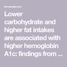 Pin On Dietitian Stuff