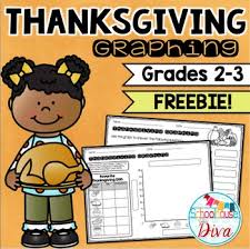 Kids will use their math skills to find the ages of their classmates in months. Free Thanksgiving Math Bar Graphs 2nd 3rd By Schoolhouse Diva