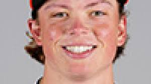 Jackson Holliday: News, Stats, Bio, & More