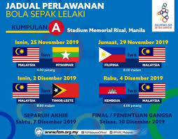 Kedudukan pungutan pingat sukan sea kuala lumpur 2017. Kedudukan Sukan Sea 2019 Pingat