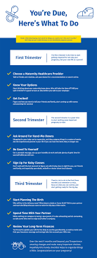 Check spelling or type a new query. You Re Due Here S What To Do Rbc Insurance