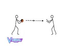 Melempar bola basket dengan kedua tangan searah dada ( chest pass ). Macam Macam Teknik Dasar Permainan Bola Basket Dan Penjelasannya Vuiral