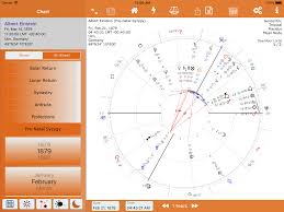 pre natal syzygy astroconnexions