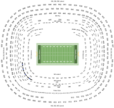 Los Angeles Chargers Vs Kansas City Chiefs Game Ticket