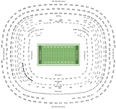 los angeles chargers vs kansas city chiefs game ticket