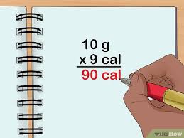 For example if a food has 10 grams of fat, 14 grams of carbohydrates, and 3 grams of protein, then it would have 90 calories from fat, 56 from carbs, and 12 from protein. 3 Ways To Convert Grams To Calories Wikihow