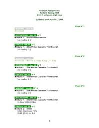 Chart Of Assignments For Torts Ii Pdf Eric E Johnson