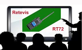 Image result for Retevis RT72