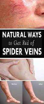 Pin On Home Tips
