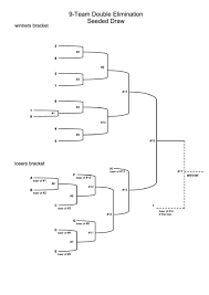 Our erasable tournament brackets are perfect for your air hockey tournaments! 9 Team Double Elimination Bracket Template Seeded Draw Printable Pdf Download