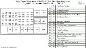 Fuse box diagram (location and assignment of electrical fuses and relays) for pontiac grand am (1999, 2000, 2001, 2002, 2003, 2004, 2005). Grand Cherokee Fuse Diagram Wiring Diagram Fuss Data B Fuss Data B Disnar It