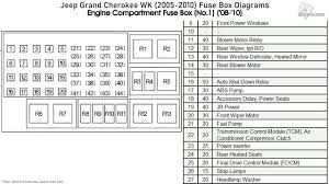 1985 jeep fuse box 1996 jeep cherokee power distribution center. Ai9 878 2006 Jeep Fuse Diagram Conductor Movar Wiring Diagram Total Conductor Movar Domaza Mx