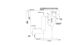 Résultat de recherche d'images pour "water ejector pump"