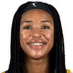 Jasmine Walker stats