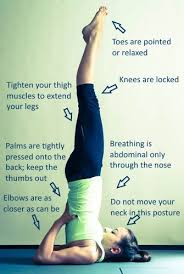 Sofiya Sofia Thigh Muscles Injury Prevention Abdominal