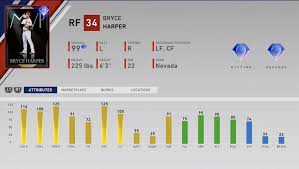 The best players on the new york yankees. Mlb The Show 20 7th Inning Bosses New Player Programs Revealed