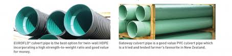 Maybe you would like to learn more about one of these? Hdpe Vs Pvc Culvert Pipe P F Global