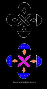 Kolangal 5 10 Dots Kolam 7 1 Parallel Dots Neer Pulli Kolam Start With 7 Dots In The C In 2020 Small Rangoli Design Rangoli Designs With Dots Rangoli Designs Images