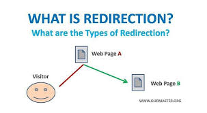 What Is Redirection In Websites To Understand Better And Deeper I Give Below Explanation About Url Redirection In Di Information Literacy Url Redirection Seo
