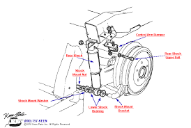 Dodge chrysler oem 02 08 ram 1500 front lower ball joint 5072958ac. 1976 Corvette Suspension Diagram Wiring Schematic Auto Wiring Diagram Overeat