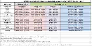 Forex analysis by tomasz wisniewski covering: Forex Trading 65 Accuracy Glossary Pdf