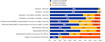 14.01.2021 · ordin de plata si foi de varsamant (opfv 2018) programul mentionat mai sus reprezinta o aplicatie pentru prelucrarea asistata, validarea si listarea ordinelor de plata/foi de varsamant conform omfp nr. Raport Anual 2018