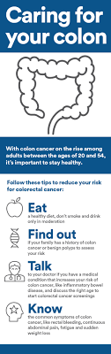 Faces of blue is colorectal cancer survivor stories, plus patients, friends and family, and others touched by this disease. Number Of Young People Diagnosed With Colorectal Cancer On The Rise