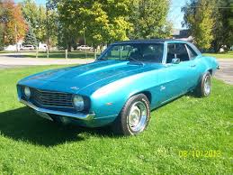 Image result for Bright Turquoise 1969 Polara