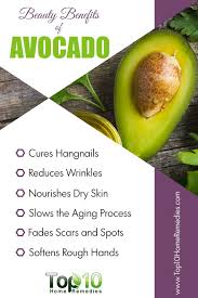 Top 10 Beauty Benefits Of Avocado Avocado Beauty Avocado Skin Benefits Avocado Benefits