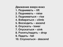 предлоги времени в английском языке At In On упражнения Fotografiya Anglijskie Idiomy Anglijskij Yazyk Anglijskij