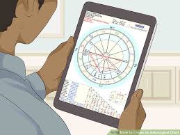How To Create An Astrological Chart With Pictures Wikihow