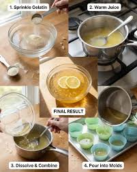 Dr. Gupta Gelatin Recipe Reviews for Weight Loss on YouTube ...