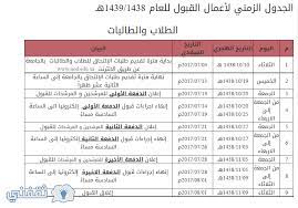 نسب قبول جامعة الملك عبدالعزيز 1442; Ù†ØªØ§Ø¦Ø¬ Ù‚Ø¨ÙˆÙ„ Ø¬Ø§Ù…Ø¹Ø© Ø§Ù„Ø¥Ù…Ø§Ù… Ø¹Ø¨Ø¯ Ø§Ù„Ø±Ø­Ù…Ù† Ø¨Ù† ÙÙŠØµÙ„ Ø§Ù„Ø¯ÙØ¹Ø© Ø§Ù„Ø£ÙˆÙ„ÙŠ ÙˆØ§Ù„Ø¬Ø¯ÙˆÙ„ Ø§Ù„Ø²Ù…Ù†ÙŠ Ù„Ù„Ù‚Ø¨ÙˆÙ„ Ù…ÙˆÙ‚Ø¹ Ø¹Ù…Ø§Ø¯Ø© Ø§Ù„Ù‚Ø¨ÙˆÙ„ ÙˆØ§Ù„ØªØ³Ø¬ÙŠÙ„ Ø«Ù‚ÙÙ†ÙŠ