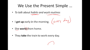 The present perfect tense form of a verb has two parts: English Structure Simple Present Tense Part 1 Youtube