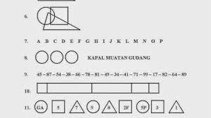 We did not find results for: Cara Mengerjakan Army Alpha Intelegence Test Literatur