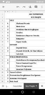 Zm enterprise 9.6 aliran tunai zm enterprise penyata aliran tunai bagi tahun 2013 24. Template Kit Lengkap Rancangan Perniagaan Penyata Kewangan Shopee Malaysia