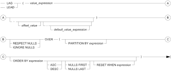 Https Docs Teradata Com Reader 756lnipsfdy 4jccccr5cw Gjct6l7trjkiejt 7dhx4w
