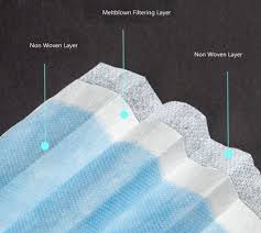 We did not find results for: 100 Disposable Face Masks 3 Ply Breathable Dust Protection Masks Elastic Ear Loop Filter Mask Walmart Com Walmart Com