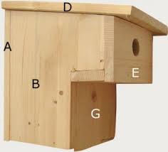 Uber Google Auf Gartenfreunde De Gefunden Nistkasten Selber Bauen Nistkasten Bauen Nistkasten