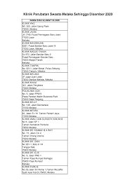 Alor gajah is an easily accessible town with the road works that connects the town to its neighbouring towns and cities. Http Medicalprac Moh Gov My V2 Uploads Klinik Senarai 20klinik 20perubatan Dec 202020 20updated 20list 20pmc 20melaka Pdf