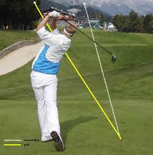 That's why i never tried to do anything i knew i couldn't do. Golf Swing Tips 4 How To Cure A Pull Golfmagic