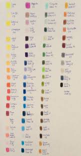 Derwent Procolour Review Yvonne Ryves Art