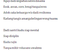 Kumpulan Contoh Puisi Bahasa Jawa Tentang Lingkungan Contoh Kumpulan Puisi Baru Terbaik