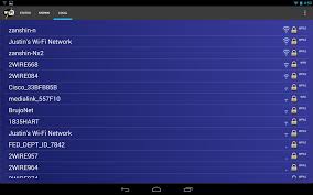 Problema este la setarile de wifi ale routerului. Ce Este Problema De Autentificare Wifi Eroare De Autentificare Wifi Detalii Eroare De Autentificare De Ce Apare